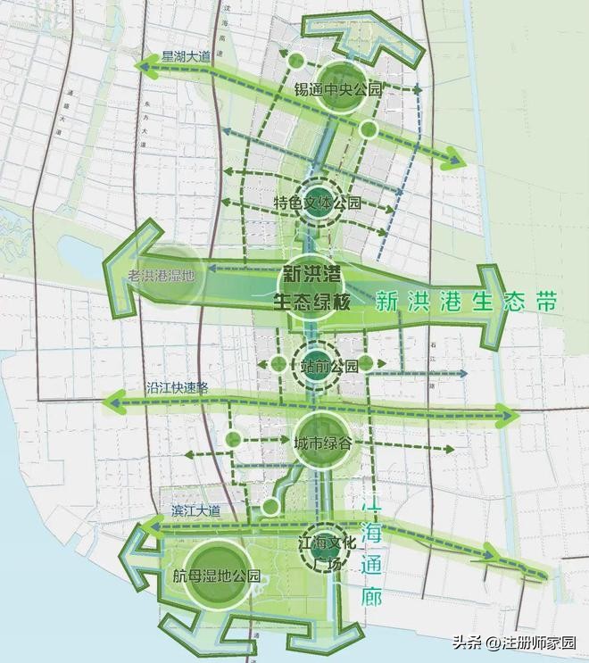 南通中心奥特莱斯开工仪式,南通中心奥特莱斯动工