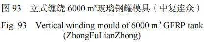 复合材料加工设备展览会2003,复合材料缠绕成型国内外发展情况