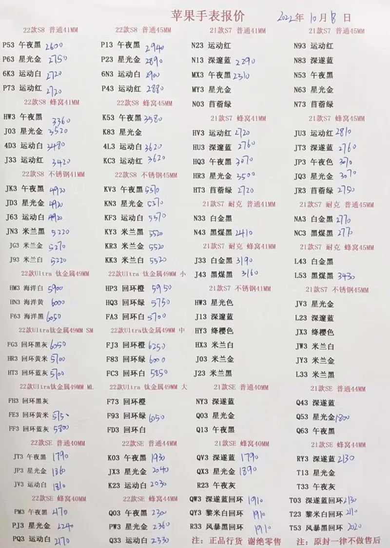 手机价格表大全11月11日,手机价格表最新11月份