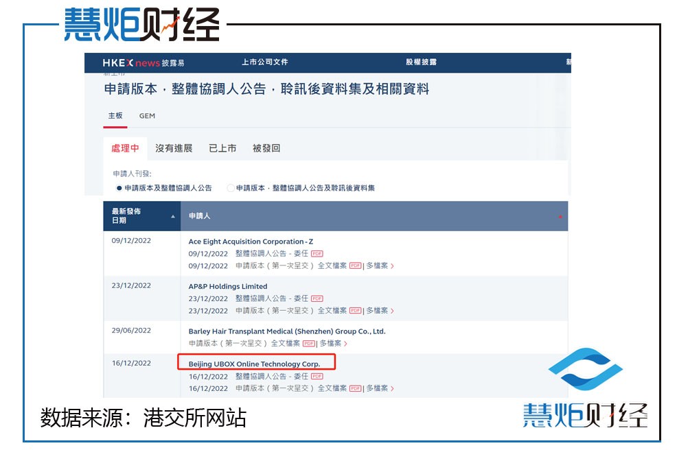 友宝9个月亏2亿合伙人批量出走，创始人缉毒警下海获誉深圳刀郎
