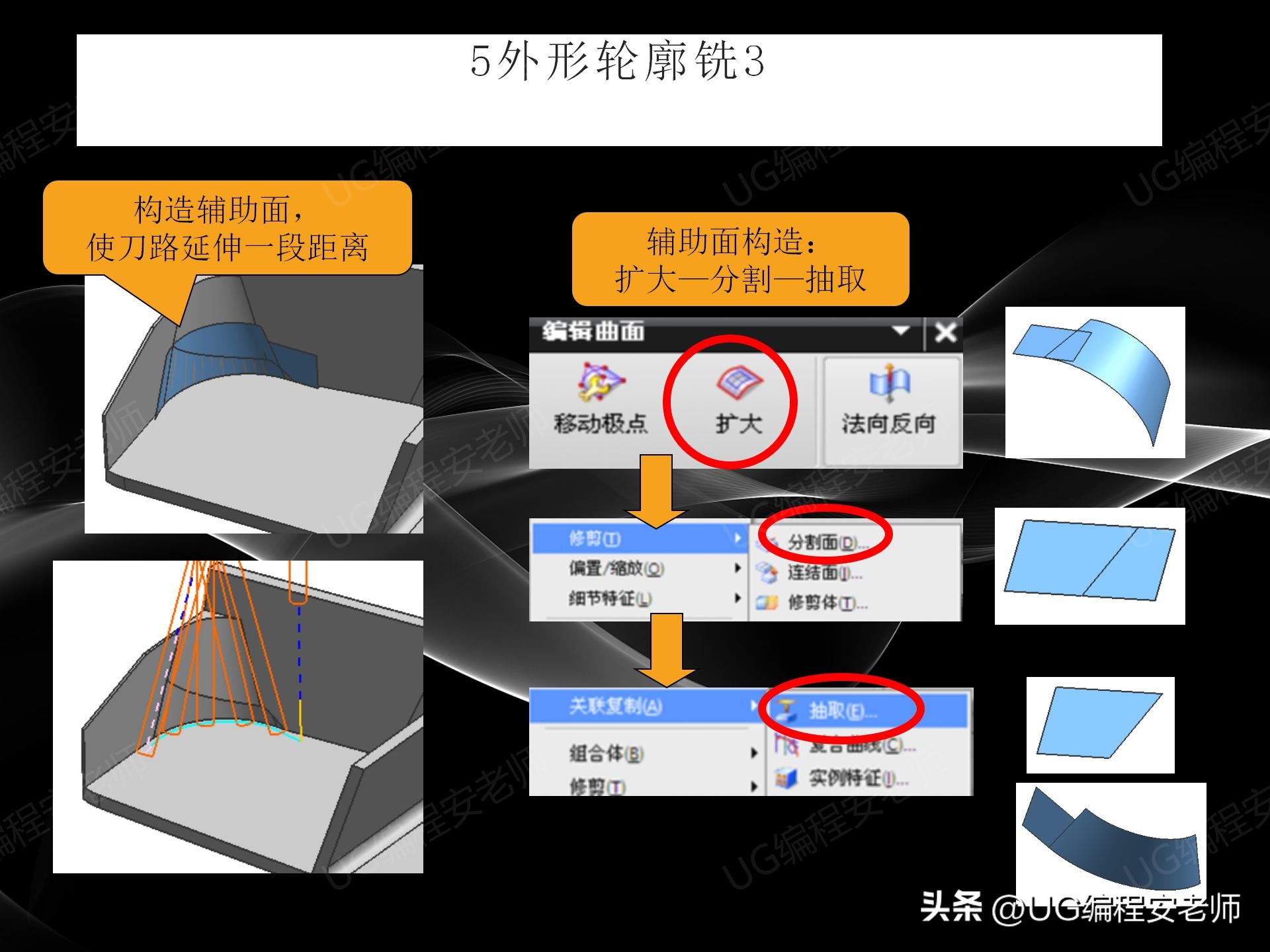 ugnx四轴角度定位编程教程,五轴编程ug和hypermill