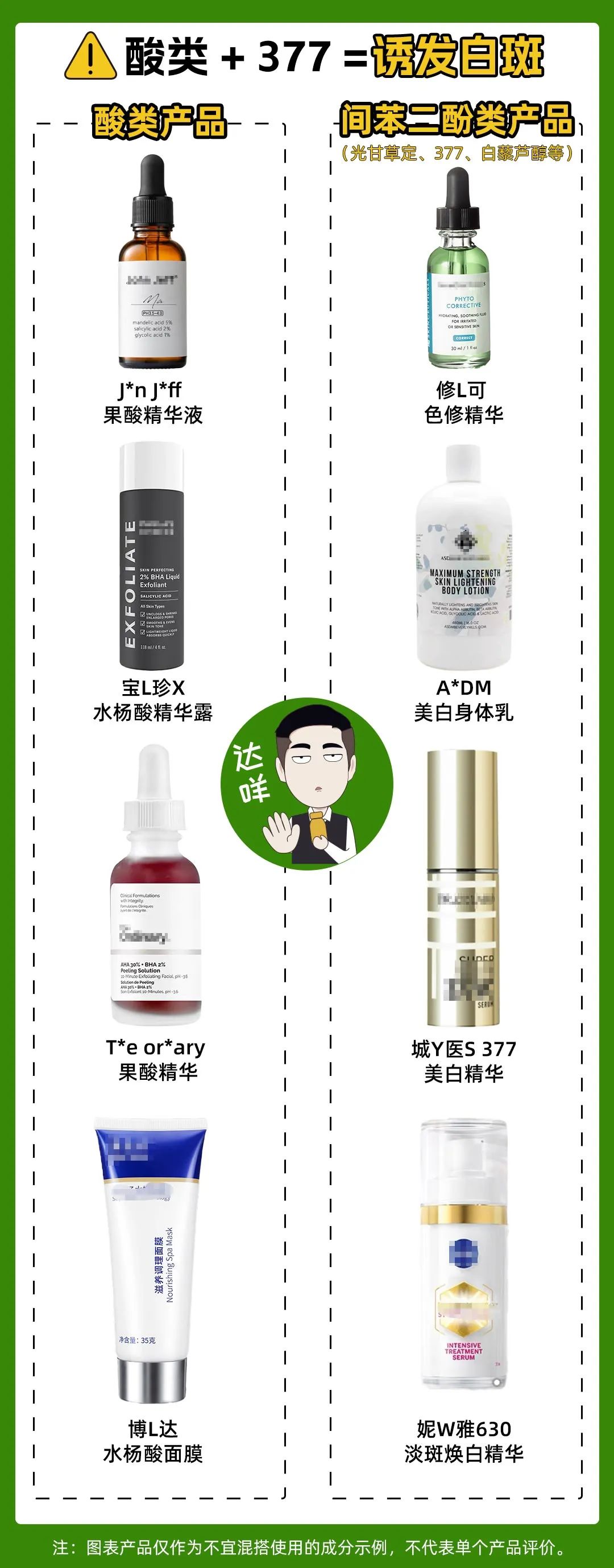 用护肤品浪费钱吗,用护肤品不要吝啬