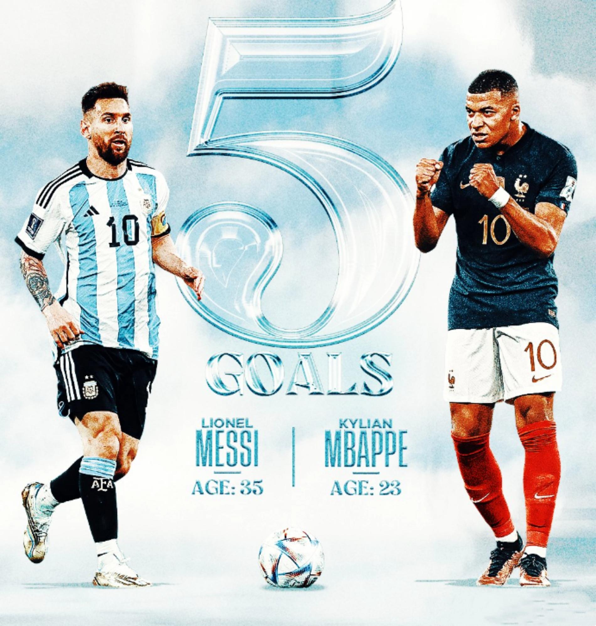 姆巴佩会把大力神杯让给梅西吗,姆巴佩罚进点球梅西跪地