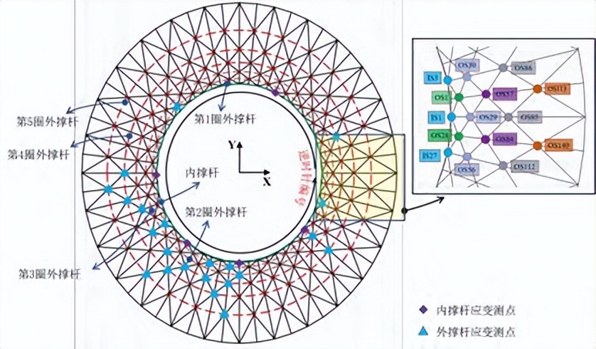 大连梭鱼湾专用足球场建筑视频,大连梭鱼湾专业足球场设计