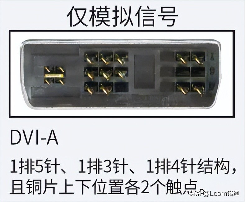 dvi接口18和24通用吗,dvi针脚只接24针可以用吗
