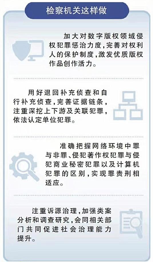 网络游戏版权侵权如何处理,网络游戏侵犯著作权罪怎么判的呢