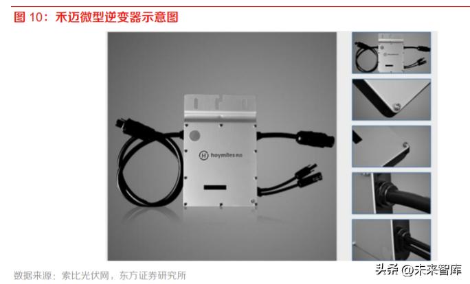逆变器行业研究：乘光储东风，踏浪前行