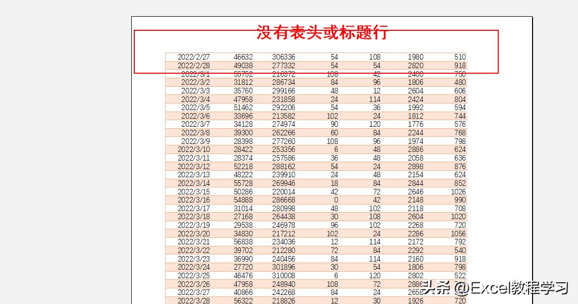 excel表格打印怎么设置表头重复,excel表格打印时如何标题行重复