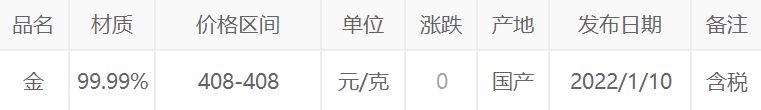 镀金元器件回收多少钱一克,高新区贵金属回收价格表
