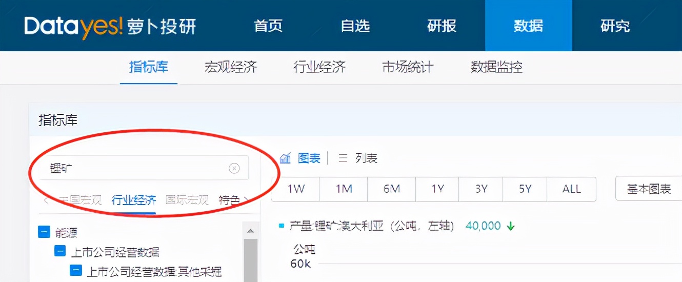股票中哪些工具比较靠谱,股票基金快速入门