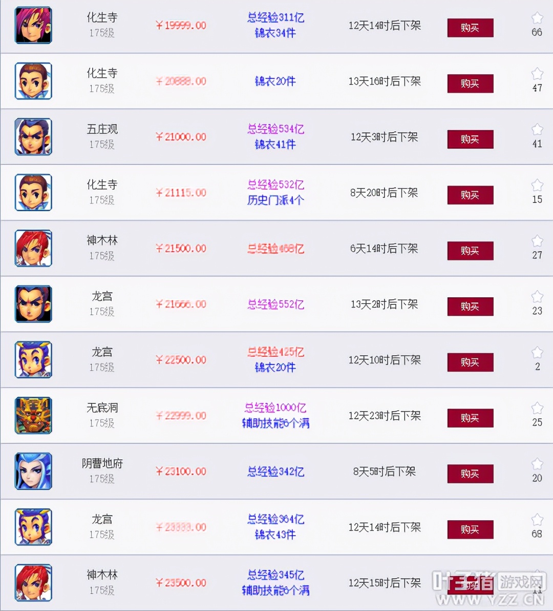 梦幻西游台州湾是哪个大区,梦幻西游现在火爆区排名