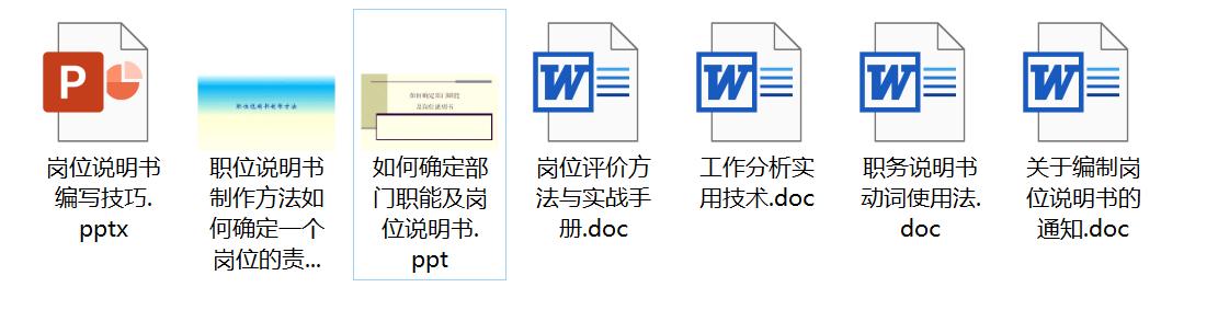 岗位手册操作教程,如何快速制作岗位说明书