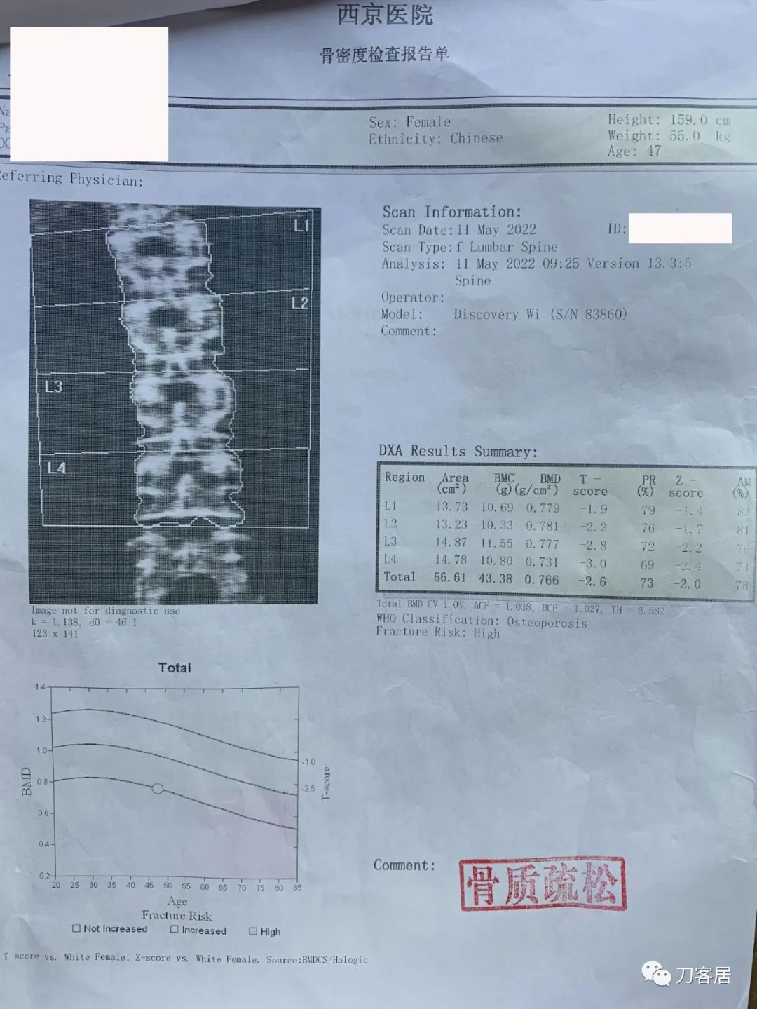 进口的便宜药,进口药能便宜买到么