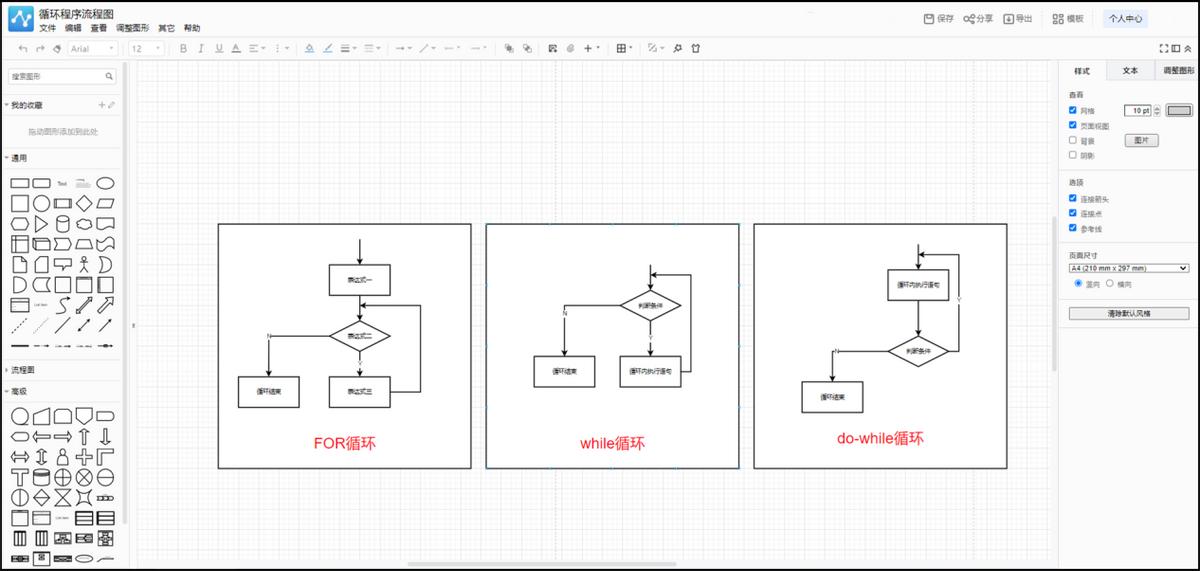 快速掌握流程图绘制方法,流程图的简单绘制方法图片教程