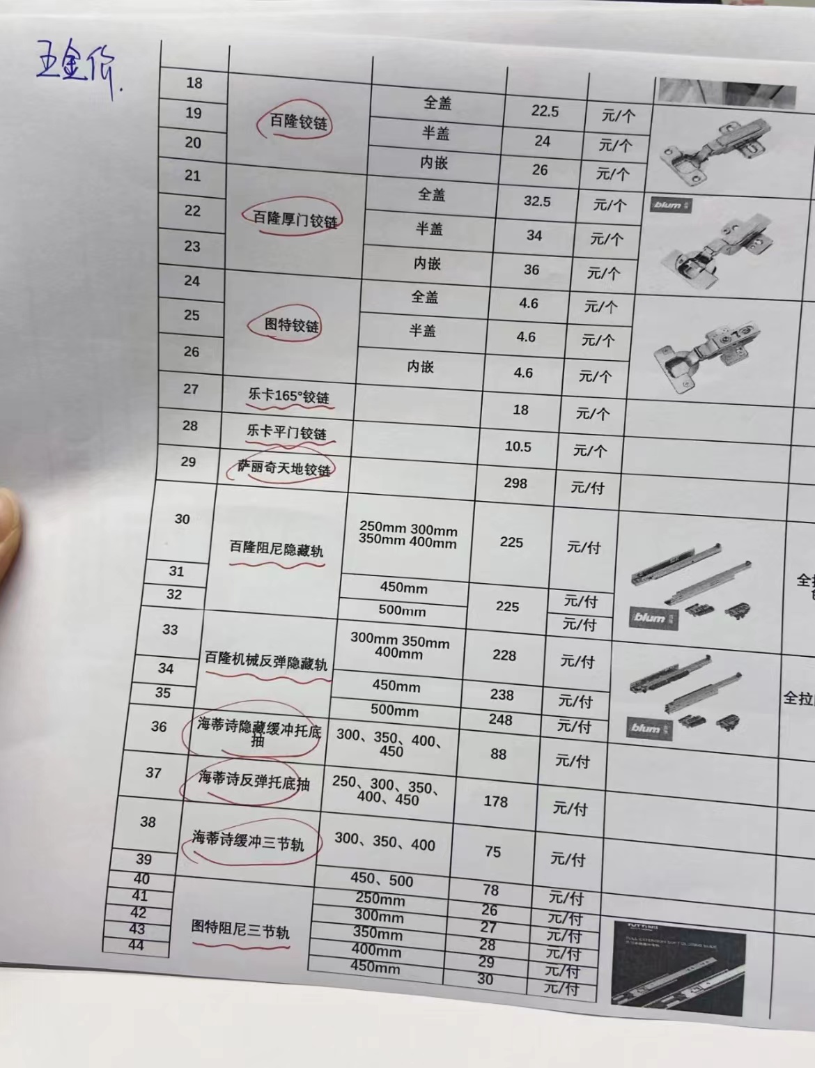 全屋定制门入坑了,全屋定制的门踩坑了
