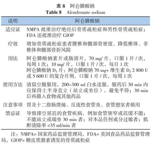 原发性骨质疏松诊疗指南,原发性骨质疏松症诊疗指南2017