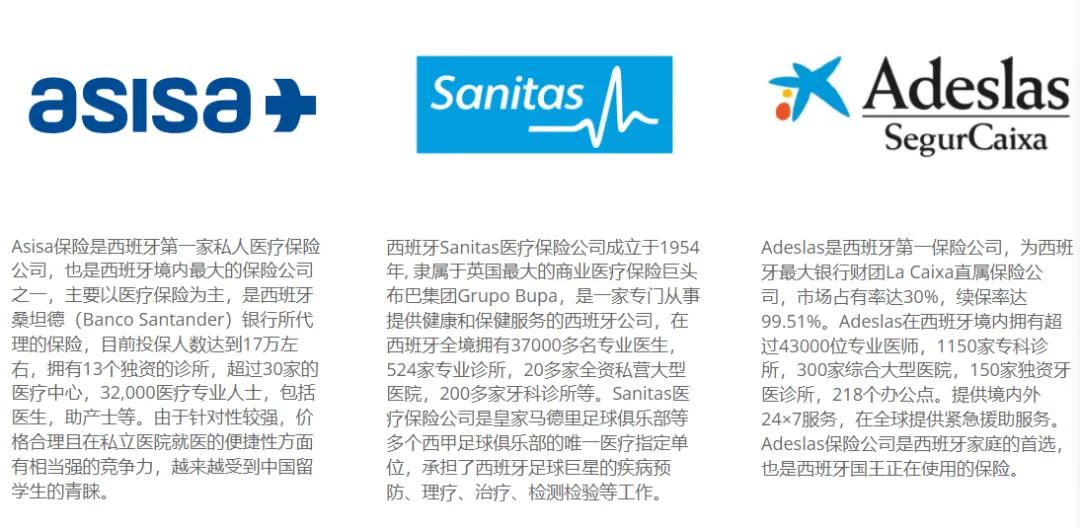 西班牙三年多次签证如何申请,西班牙留学保险怎么购买