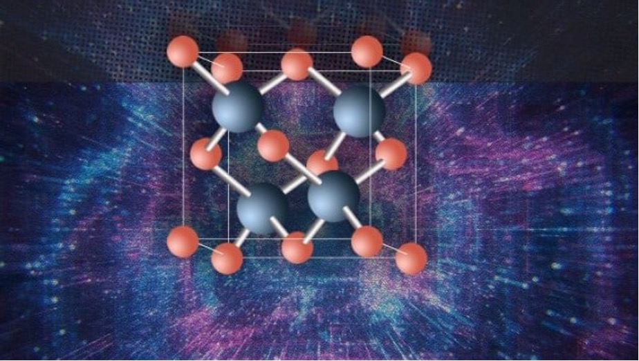 回顾2023年物理界重大突破,潘建伟物理深度解析