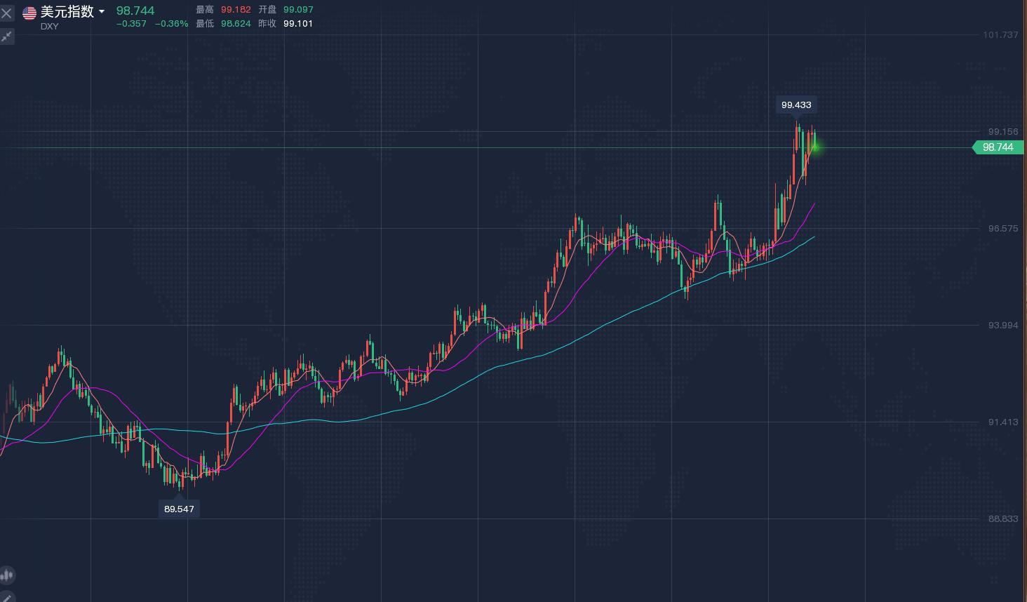 香港恒指最新走势分析,香港恒指今天行情分析