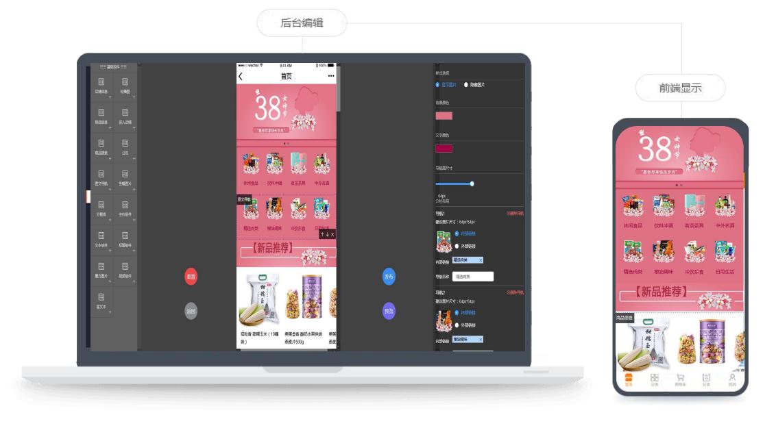 什么是订货系统,营销订货系统功能