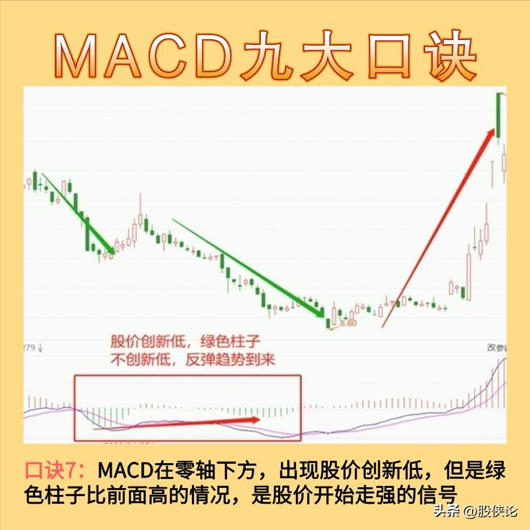 炒股技巧最简单有效的方法,最实用最简单有效的炒股方法