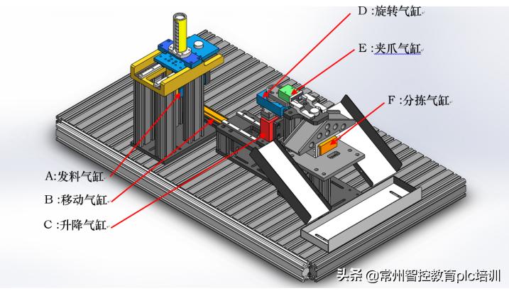 三菱st语言怎么写注释,三菱st语言使用教程