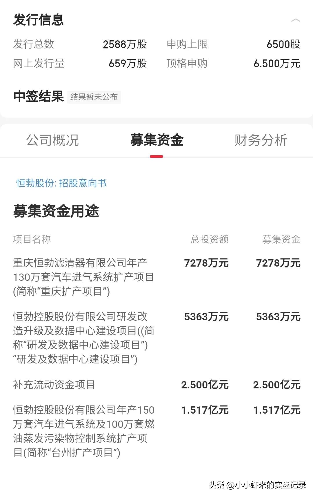 6月6日新股申购指南查询,6月13日新股申购分析建议