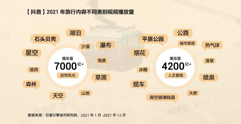 抖音守护家人轨迹,抖音守护一切