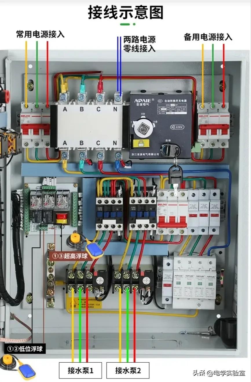 水泵控制箱显示故障怎么排除,水泵高压报警如何处理