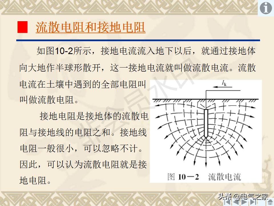 输电线路接地装置,怎样制作接地装置