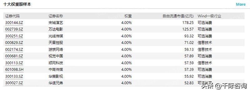 商业ip流量变现,ip流量的变现逻辑