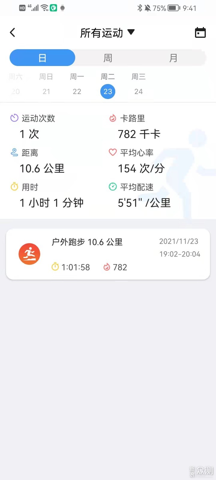 ticwatchgta防水吗,表带ticwatchgt