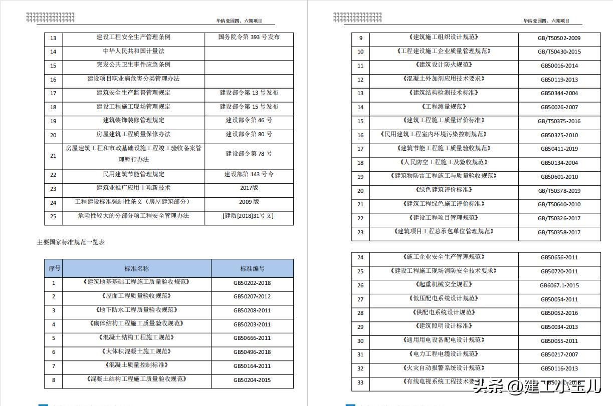 剪力墙结构的建筑施工组织设计,剪力墙结构住宅楼施工组织设计图