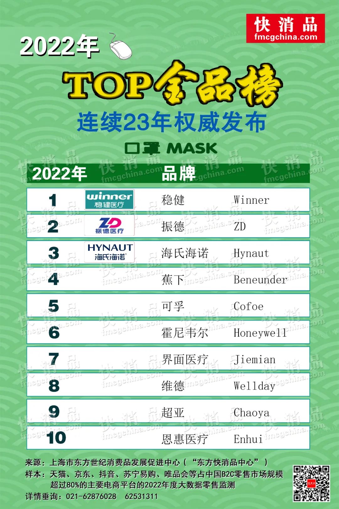 热门正品独立包装口罩,官方正品口罩十大排名