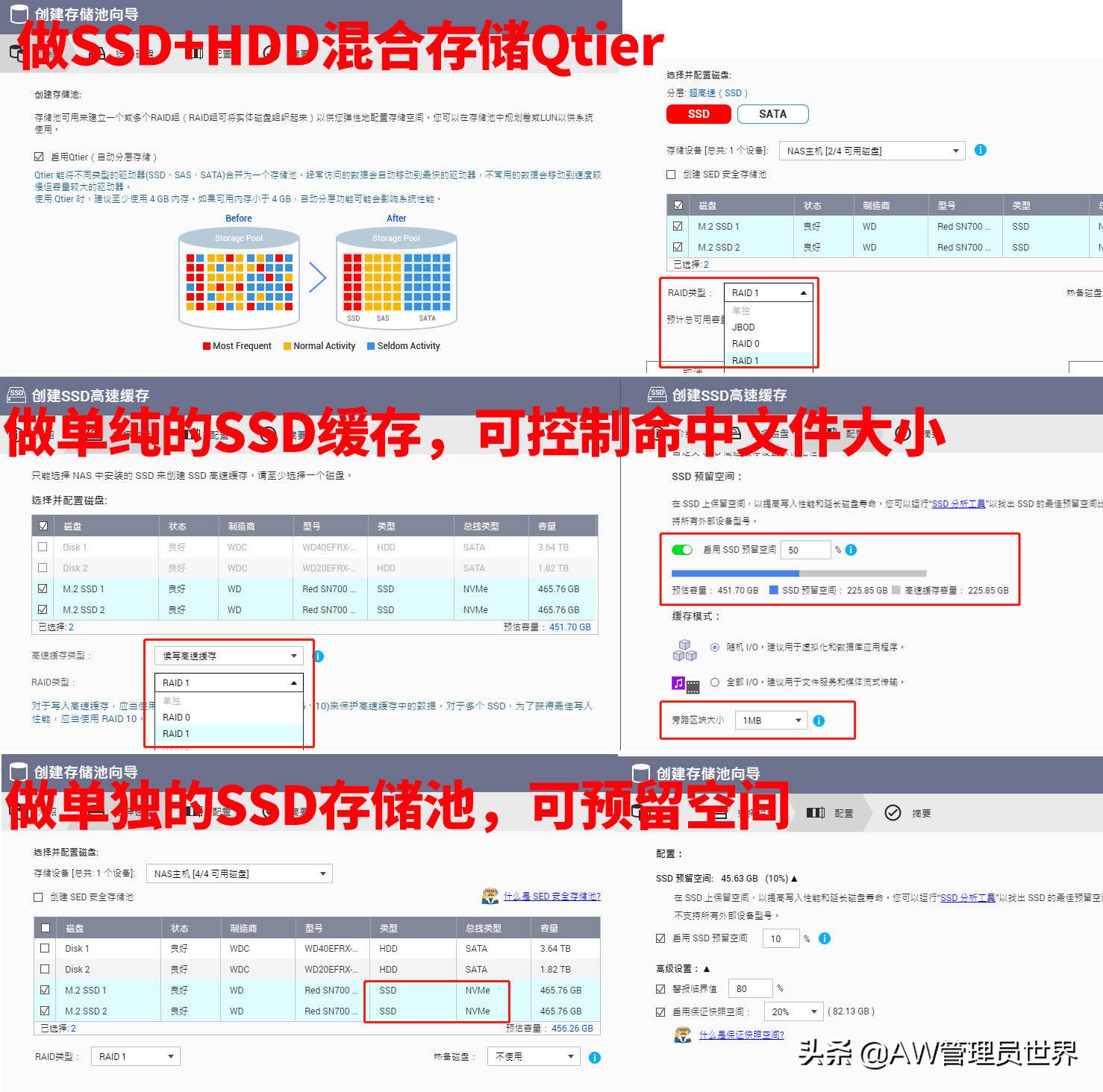 群晖和威联通nas哪个好,nas群晖和威联通哪个好