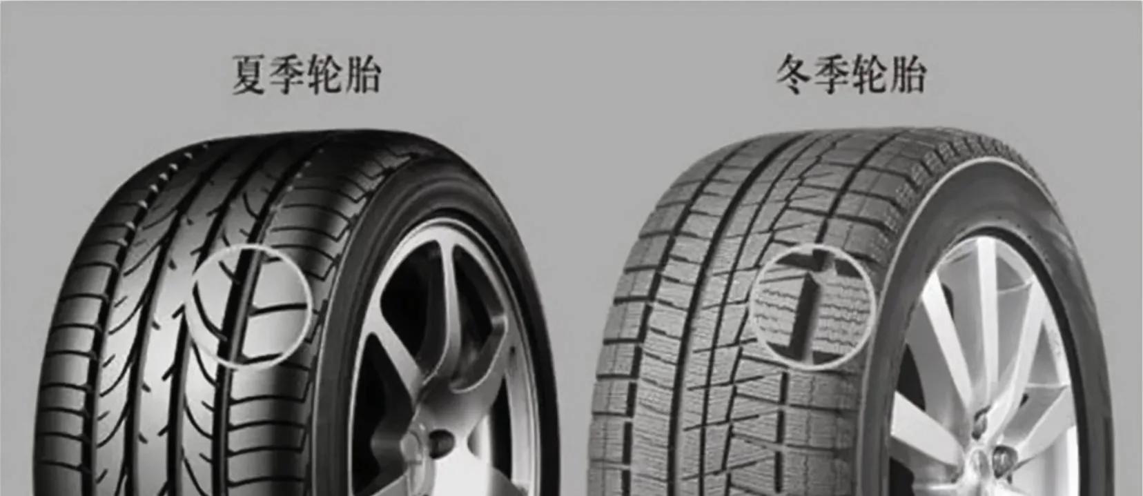 轮胎花纹磨平了,轮胎的花纹方向