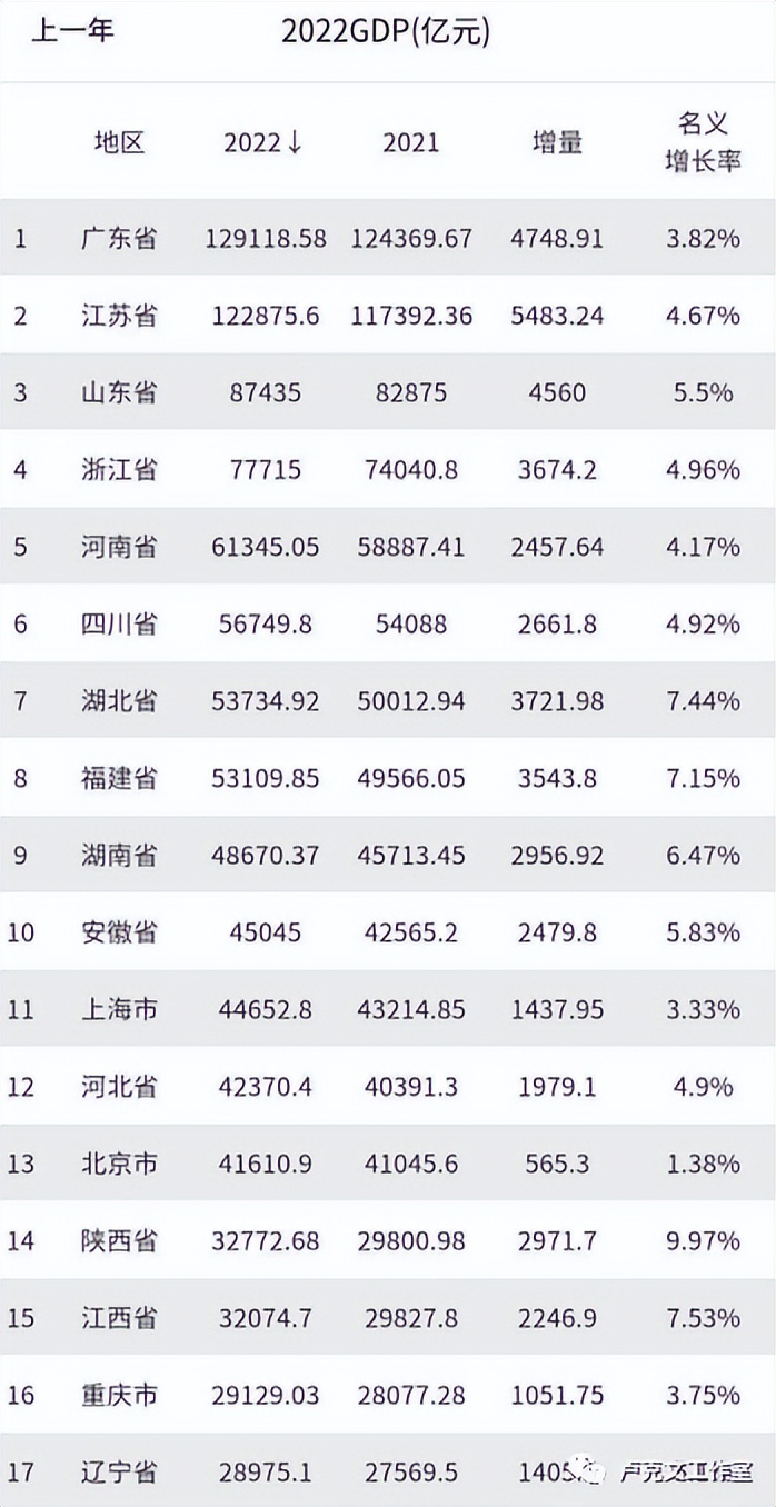 向海而兴福建,福建向海而生卢克文