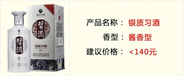2022年春节送礼最适合的酒,白酒春节礼品排行榜前十名