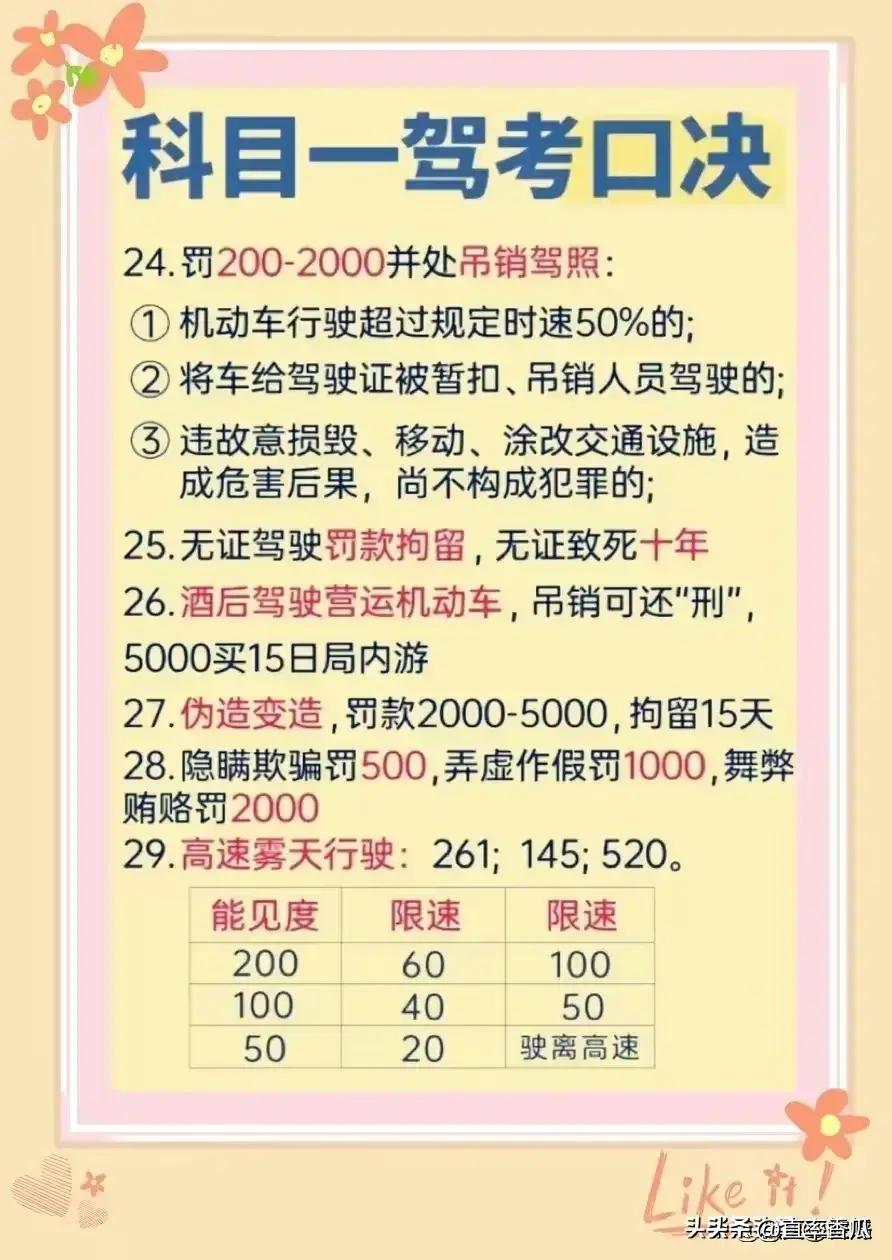 科目一驾考口诀,科目一驾考宝典速记口诀