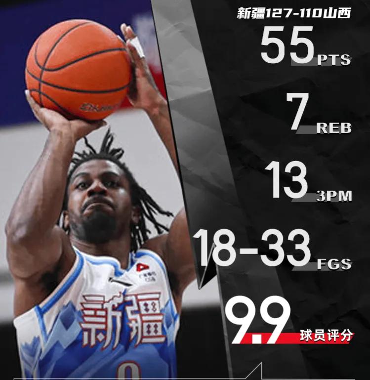 新疆克莱蒙斯砍下58分精彩回放,新疆广汇今日比分