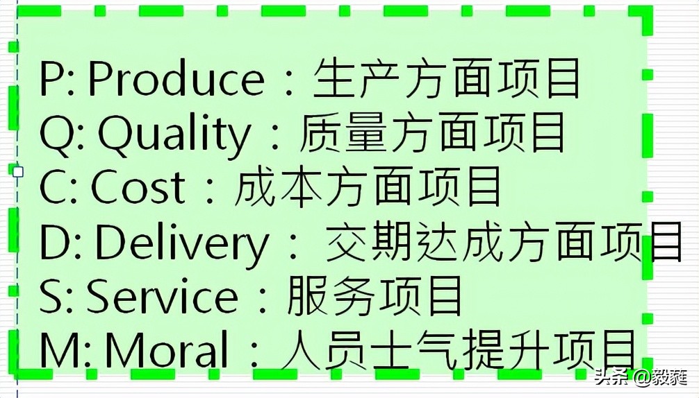qc七大手法和iso9001质量管理关系,qc七大手法和5大工具分别是什么