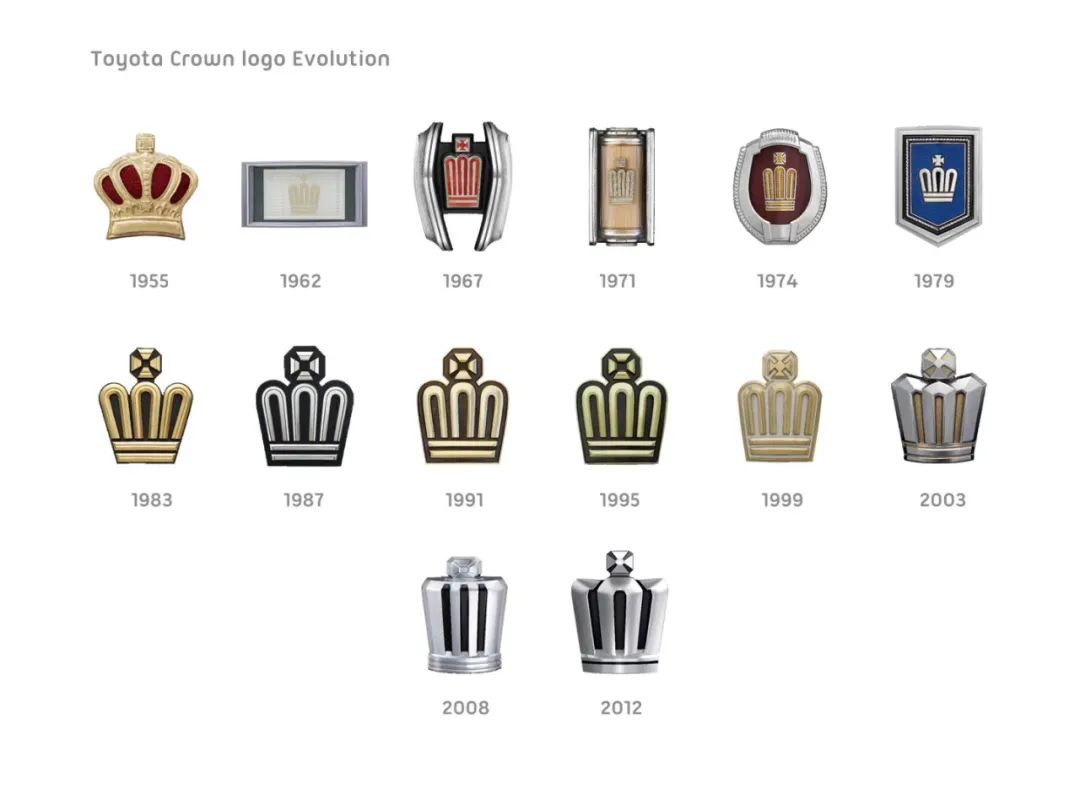 皇冠车型logo设计,丰田皇冠新logo