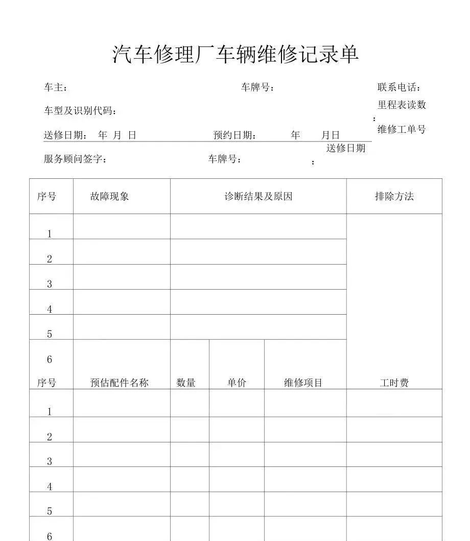 修车怕被套路,修车怕被坑去哪些地方修好