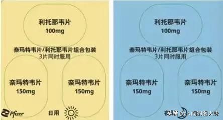 在北京，辉瑞新冠口服药终于进入了社区，也脱下了“天价”的外衣