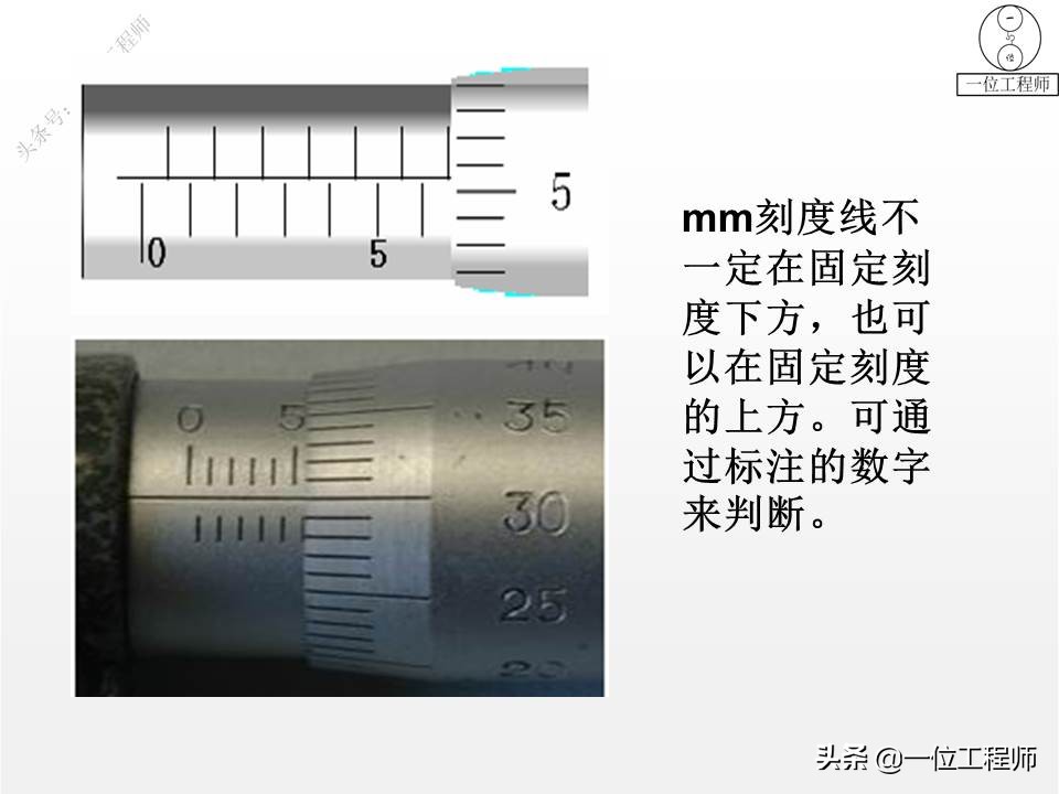 螺旋测微器读数怎么看刻度线,螺旋测微器千分尺怎么解锁