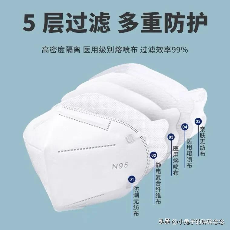 医用非灭菌口罩可以防新冠病毒吗,kn95防尘口罩能防新冠病毒吗