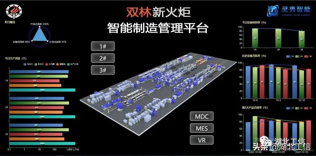 湖北新火炬股份有限公司,湖北新火炬