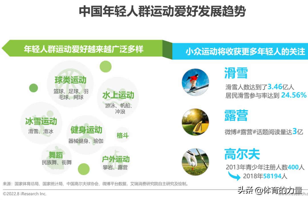 张庆鹏谈篮球训练,体育专家张庆