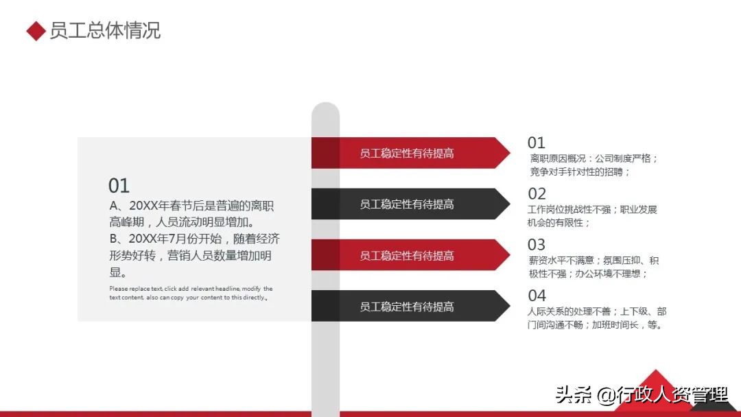人事行政工作总结精辟简短,人事行政工作总结及计划