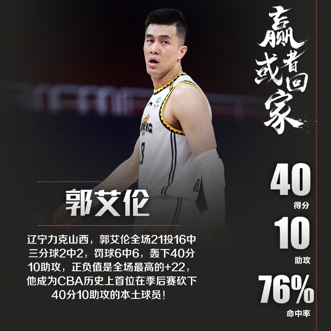 郭艾伦cba打新疆,郭艾伦cba总决赛打广东